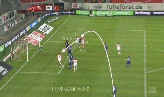  沙尔克04战术变阵出奇制胜，田忌赛马智取三分